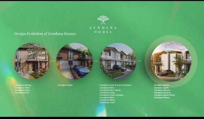 Jual Rumah Cluster Baru - Cendana Home Lippo Karawaci di Tangerang