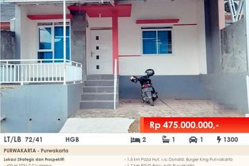 Jual Rumah Cluster Eksklusif Tanpa Bank di Purwakarta - Dekat Tol Jatiluhur