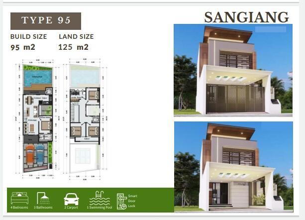 Dijual Rumah Kavling Bangun Mewah Lux di Sinduharjo Ngaglik Sleman,  Ada Kolam Renang, dekat Kampus UGM dan UII, Lokasi Nyaman Tenang Fresh