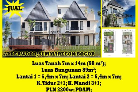 Dijual Rumah di Cluster Alderwood Summarecon Bogor - Alfa Propety
