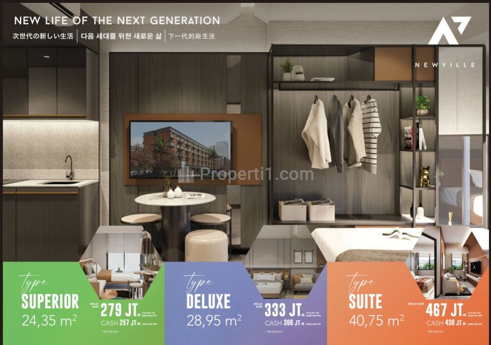 For Sale Lowrise Apartment at Lippo Cikarang Only IDR 279 Mio
