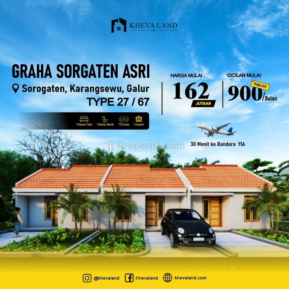Jual Rumah Subsidi di Kulon Progo Jogja - Graha Sorogaten Asri - Harga Mulai dari 162 Jutaan