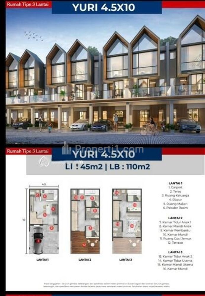 Dijual Rumah Brand New Osaka Residence PIK 2