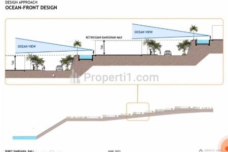 Fairwinds Residence, Villa for Sale at Pandawa Bali, Special Early Bird Launching, 100% Ocean View, By InHouse - YANI LIM 08174969303