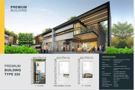 Dipasarkan Bangunan Pabrik & Gudang Smart Manufacturing Hub Jababeka 3 Cikarang Bekasi