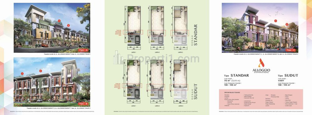 Dijual Kost Alloggio 3 Lantai di Summarecon Serpong