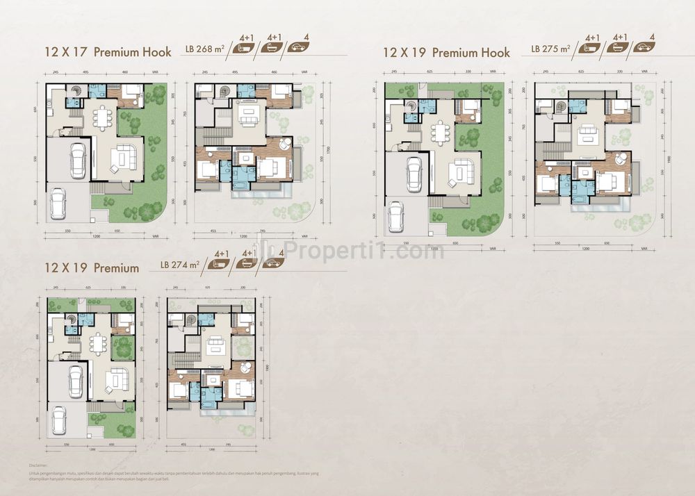 Dijual Rumah Cluster Mozart 2 @Symphonia Gading Serpong Tangerang - Luas Tanah 228m2