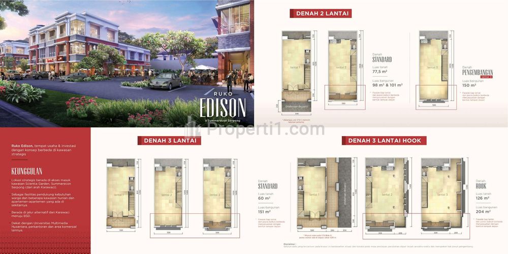 Jual Ruko Ready di Jalan Edison Raya, Gading Serpong, Tangerang