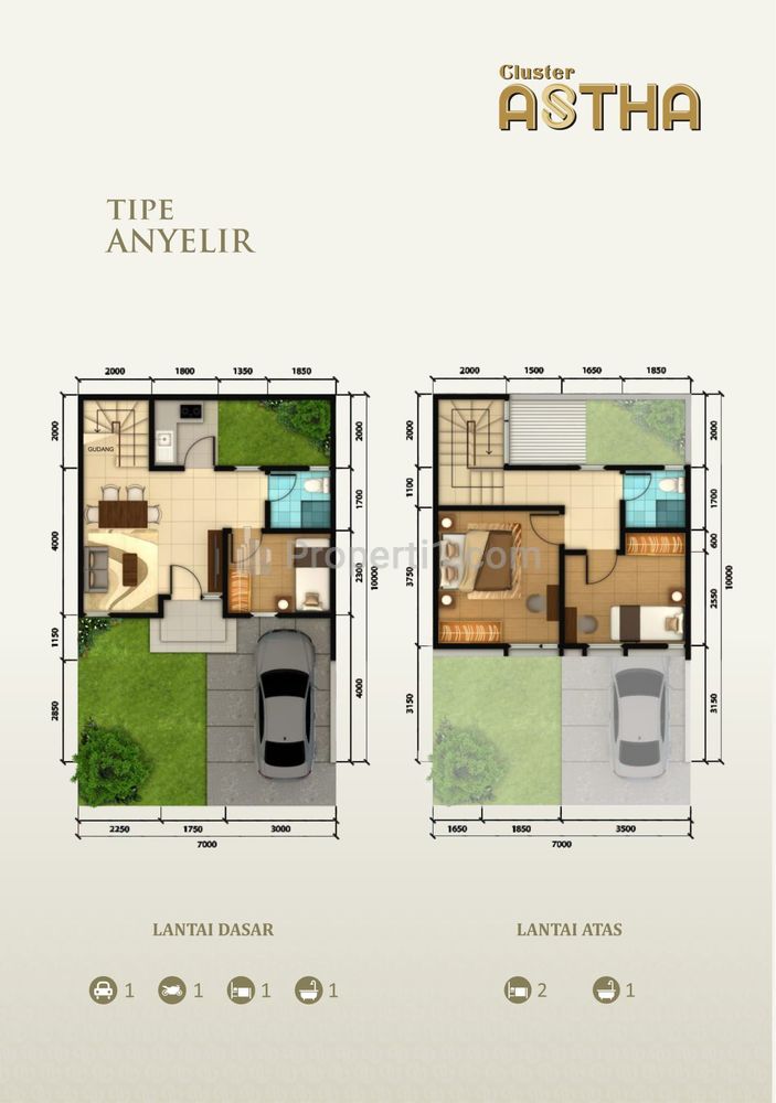 Dijual Rumah 2 Lantai di Astha Suvarna Respati, Sindang Jaya, Tangerang - Kawasan Bebas Banjir
