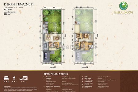 Dijual Rumah Ready Emerald Cove Gading Serpong - Luas Tanah 437.5 m2