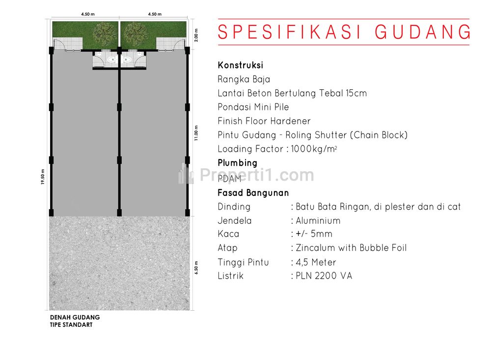 Dijual Pergudangan Keren Pasar Kemis CBD Tangerang