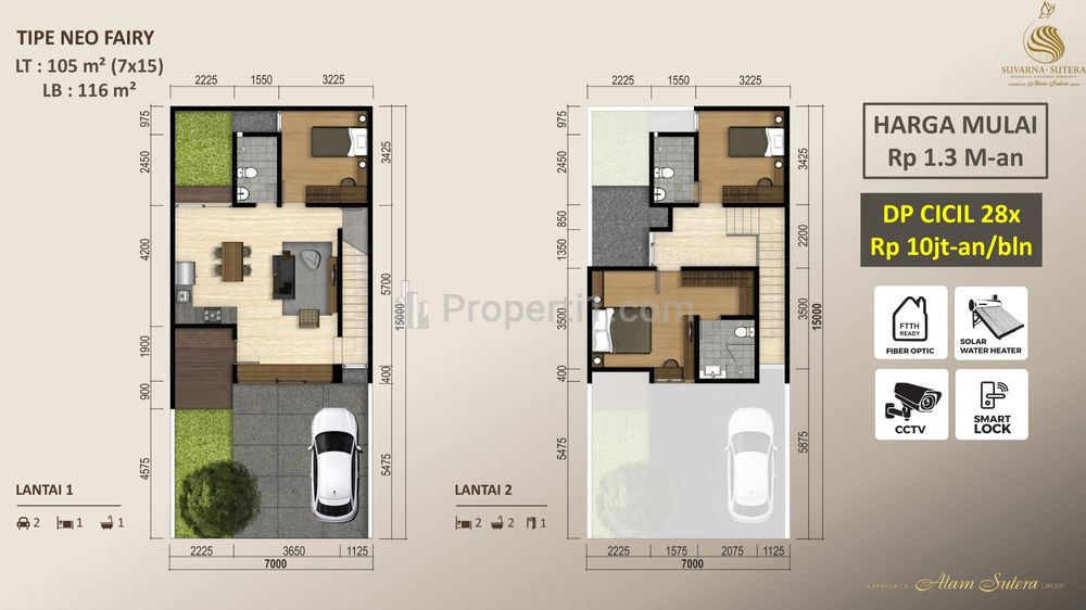 Dijual Perumahan Keren Terbaru Alam Signature di Suvarna Sutera Tangerang