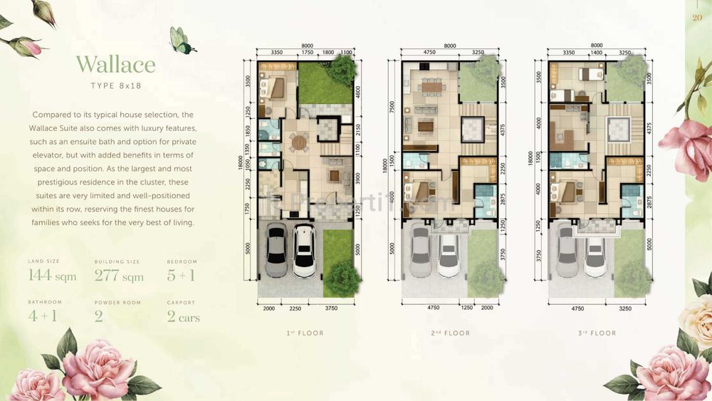 Dijual Rumah Baru Siap Huni dengan Lift di Sutera Winona Alam Sutera, Pinang, Tangerang, Banten