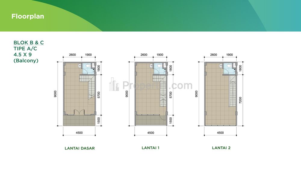 Dijual Ruko Bagus Strategis The Loop BSD City