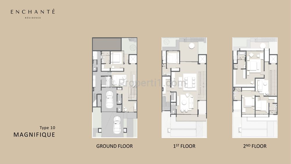 Jual Rumah Baru di Cluster Enchante Residence BSD City