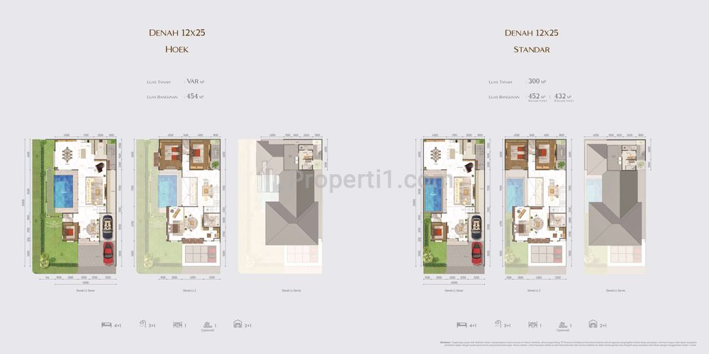 Sale Cluster Matera Residences Gading Serpong - 2.5 Lantai LT 300m2 LB 432m2