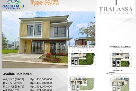 Dipasarkan Hunian Cantik dan Asri di Pusat Kota Karawang - Thalassa Residence Galuh Mas Karawang