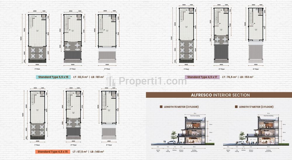 Dijual Ruko Illago Grande Lokasi Strategis di Gading Serpong Tangerang