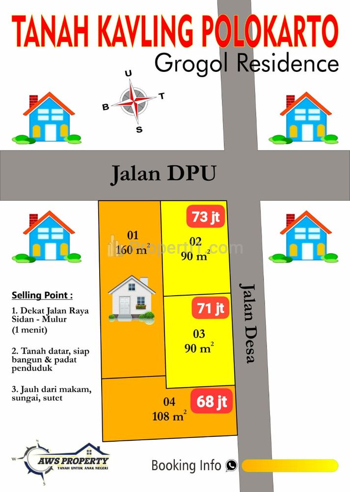 Jual Tanah Kavling Grogol Residence, Polokarto, Sukoharjo, Jawa Tengah
