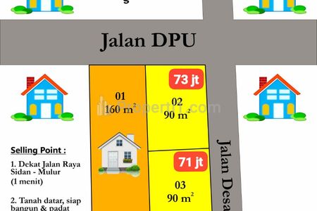 Jual Tanah Kavling Grogol Residence, Polokarto, Sukoharjo, Jawa Tengah