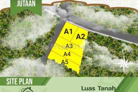 Jual Tanah di Sendangsari Pengasih dekat Kampus UNY Wates Kulon Progo Yogyakarta