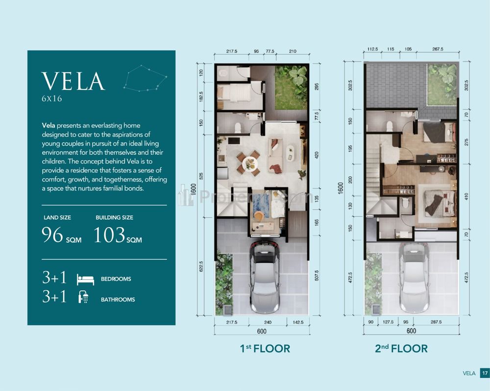 Dijual Rumah Baru di Tengah Kota Tangerang - 3 Kamar Tidur Unfurnished SHM - Selangkah ke Tangerang City