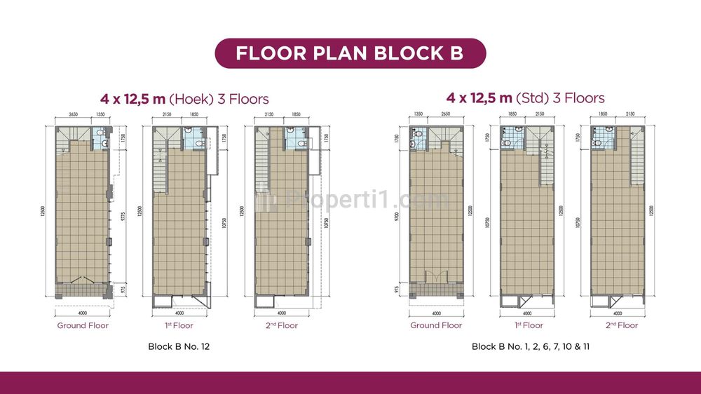 Jual Ruko Akasa Promenade Terbaru di BSD City
