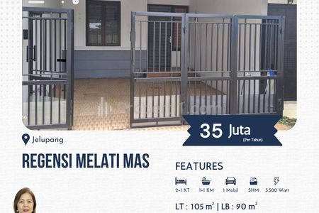 Disewakan Rumah Harga Murah di Serpong, Tangerang Selatan