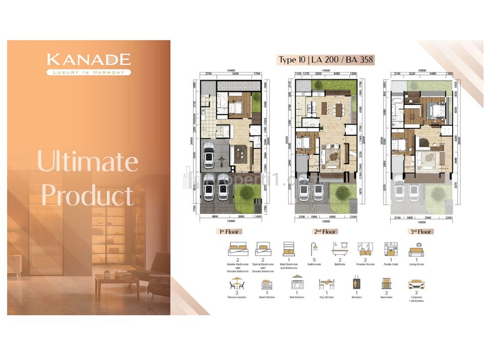 Dijual Cluster Hunian Modern di BSD City Tangerang