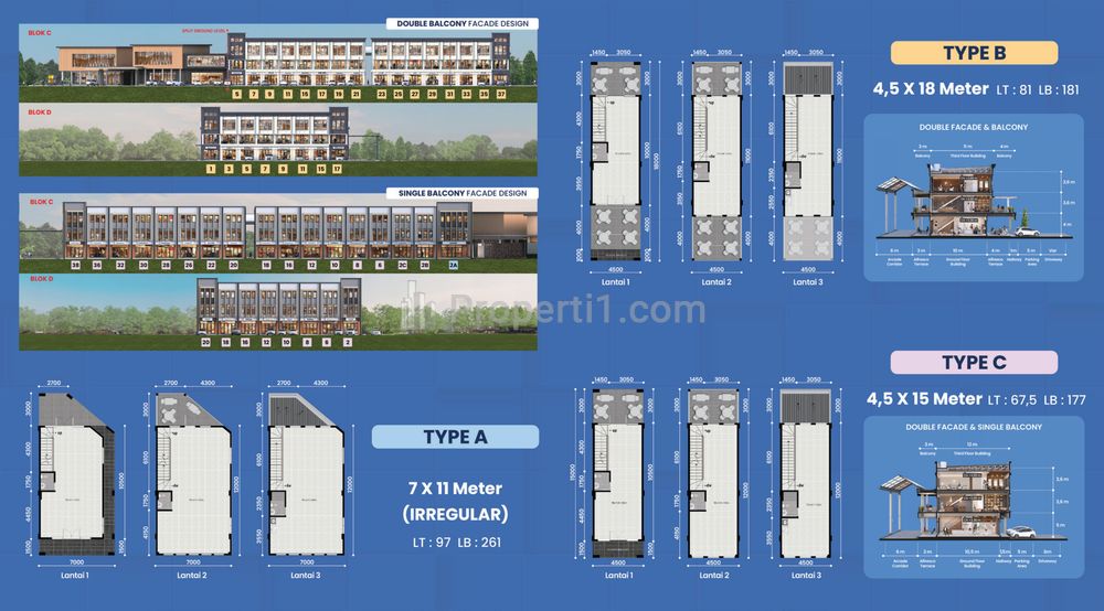 Dijual Ruko Lokasi Ramai di Gading Serpong Tangerang