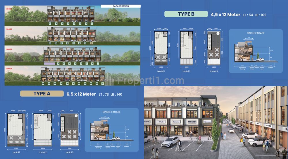 Dijual Ruko Tahap 2 di Gading Serpong Tangerang - The Hudson Phase 2 @Manhattan District 