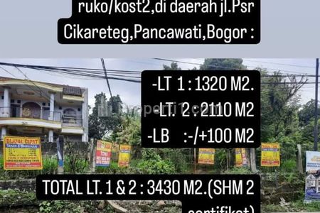 Jual Tanah di Bawah Harga Pasar di Ds. Ciderum, Caringin, Bogor