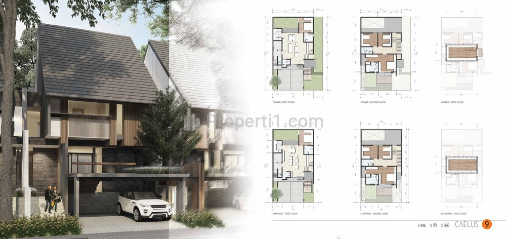 Dijual Cluster Rumah Mewah di Greenwich Park BSD City Tangerang