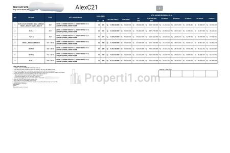 Dijual Rumah Cluster Baru Town House di Tegal Parang, Mampang Prapatan, Jakarta Selatan