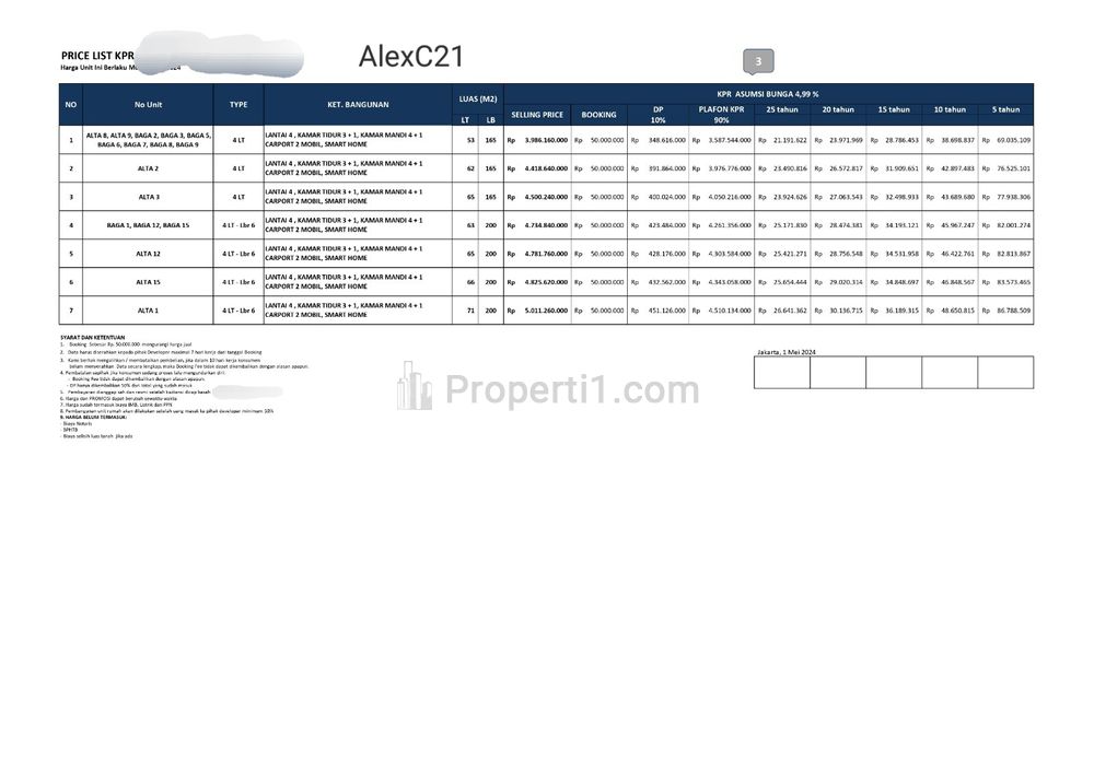 Dijual Rumah Cluster Baru Town House di Tegal Parang, Mampang, Jakarta Selatan