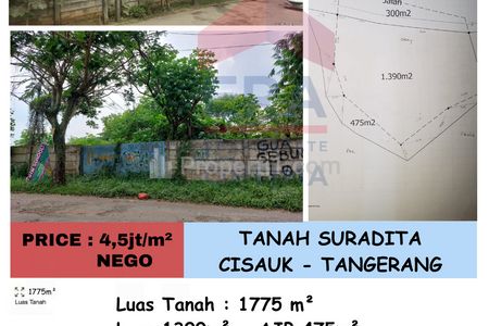 Dijual Tanah di Suradita, Cisauk - Tangerang