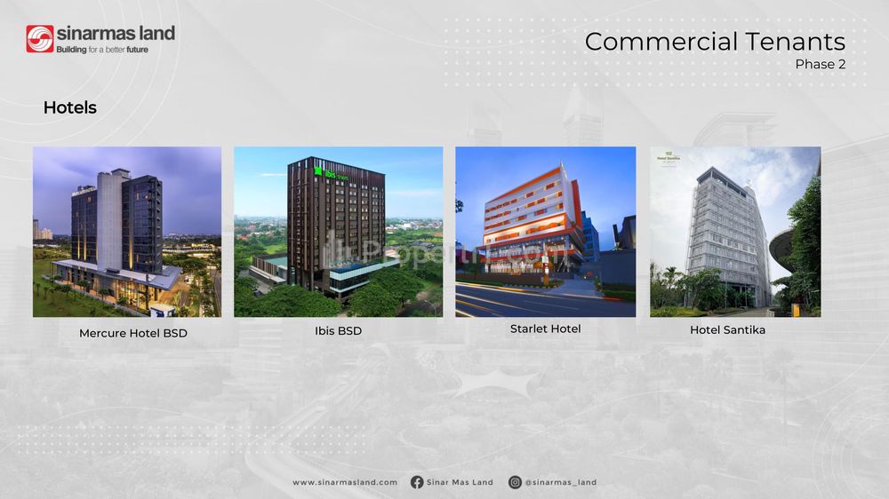 Dijual Tanah Kavling Terbaik Siap Bangun di BSD City Tangerang