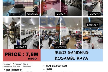 Dijual Ruko Gandeng di Kosambi Raya, Jakarta Barat