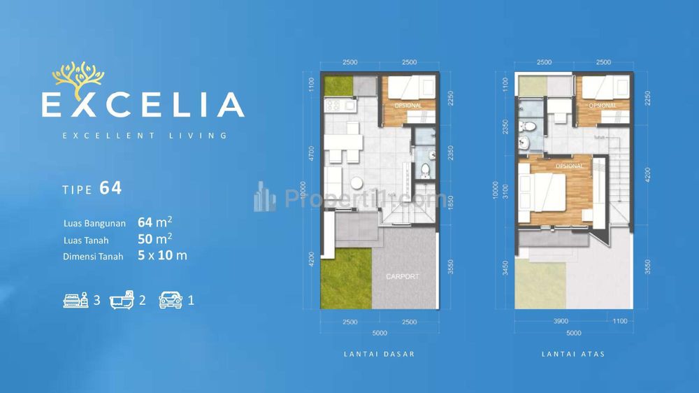 Dijual Cluster Rumah Cantik di Banjar Wijaya Tangerang