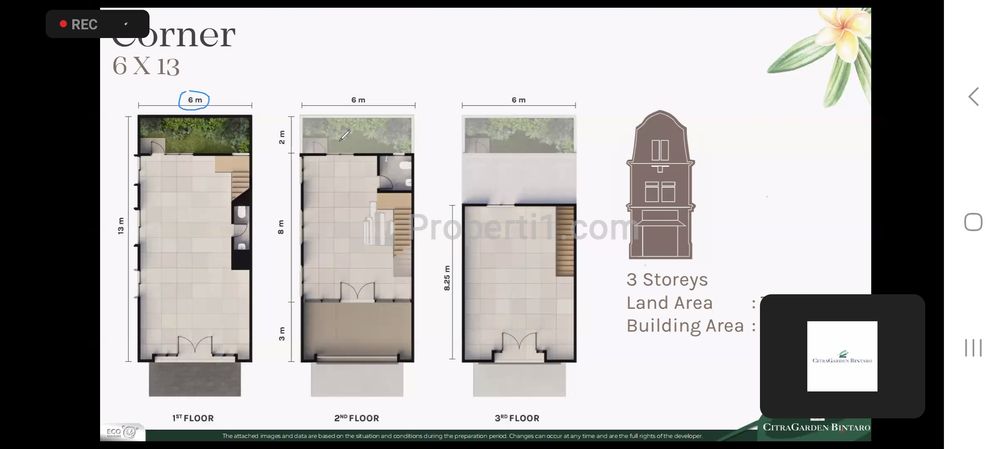 Jual Ruko Strategis Citra Garden Bintaro, Tangerang Selatan