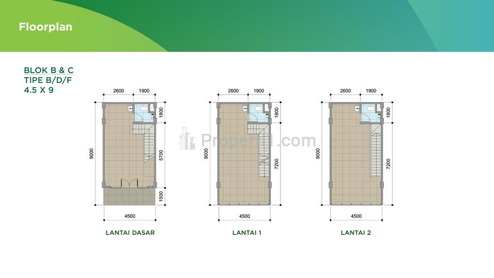 Dijual Lokasi Ruko Bisnis Terbaik di BSD City Tangerang