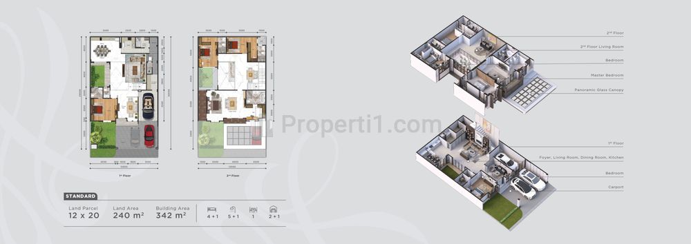 Dijual Rumah Ready Stock di Gading Serpong Tangerang