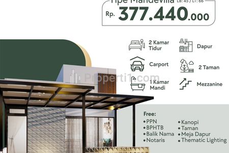 Dijual Rumah Baru di Perumahan Villa Elawana Madiun, Dekat RS Darmayu, Suncity Mall Madiun, Pasar Sleko, Nusantara Edupark Madiun, Alun-alun Madiun