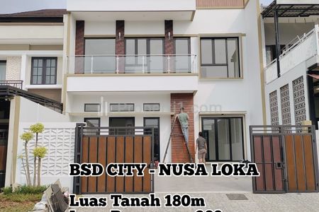 Dijual Rumah Baru di Komplek BSD City Serpong Tangerang, Dekat Tol BSD