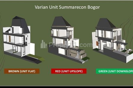 Dipasarkan Rumah 2 Lantai Brand New dengan View Pegunungan di Summarecon Bogor