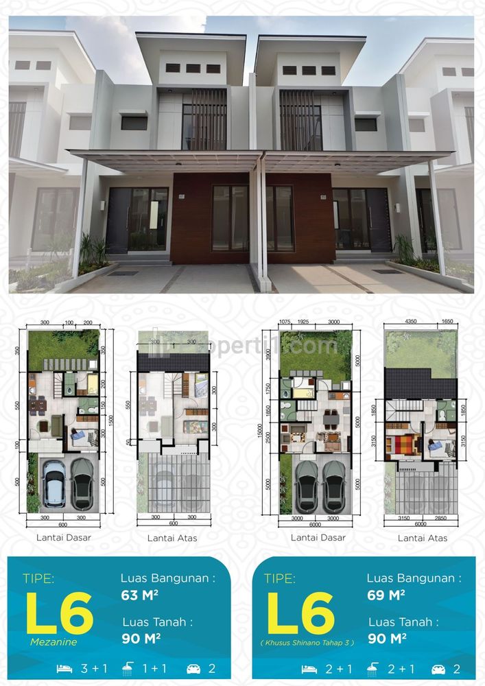 Dijual Rumah 2 Lantai SHM Termurah di Shinano JGC (Jakarta Garden City), Jaktim