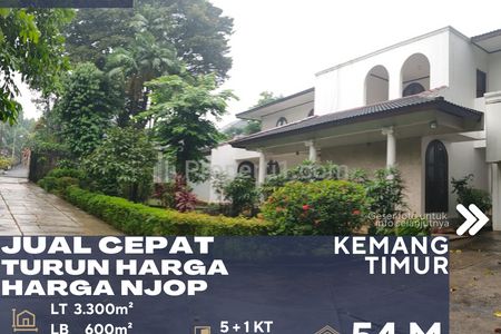 Dijual Rumah Asri Halaman Luas Harga NJOP di Daerah Kemang Jakarta Selatan