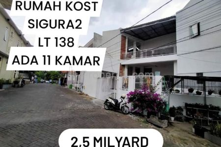 Dijual Kost-kostan di Sigura-gura Malang