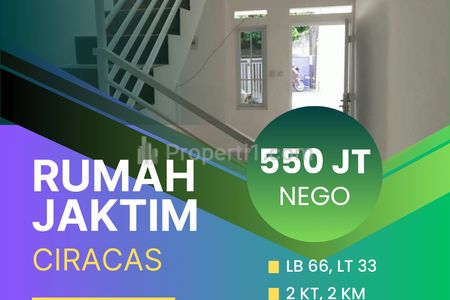 Jual Rumah di Ciracas Jaktim, Rumah Terbaru 2 Lantai, Unit Terbatas Dekat Mall Cijantung