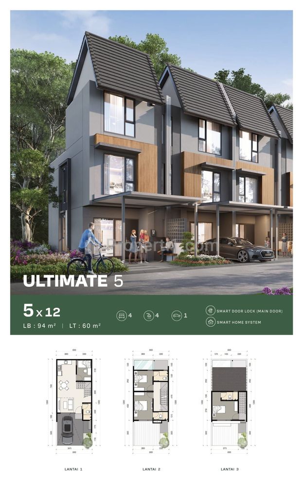 For Sale New Cluster Elaia Ultimate Citra Garden Serpong, Tangerang